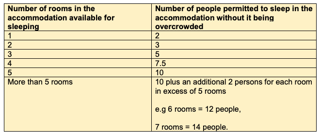 Screenshot 2020-06-19 at 05.16.16